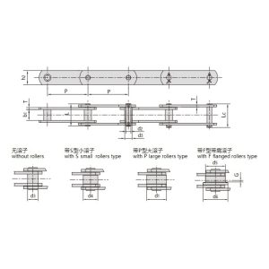 FV 시리즈 컨베이어 체인