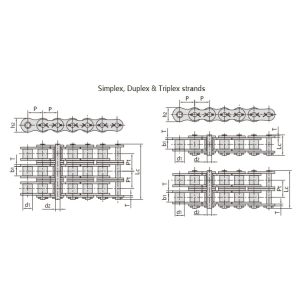 헤비 듀티 시리즈 코터드 타입 롤러 체인