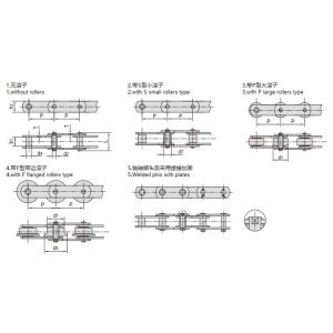 미터법형 컨베이어 체인