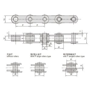 zc 시리즈 중공 핀 컨베이어 체인